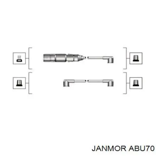 Дроти запалювання Janmor ABU70 ціна, від 49.92 USD