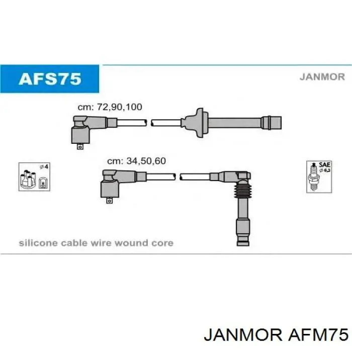 AFM75 Janmor дріт високовольтні, комплект