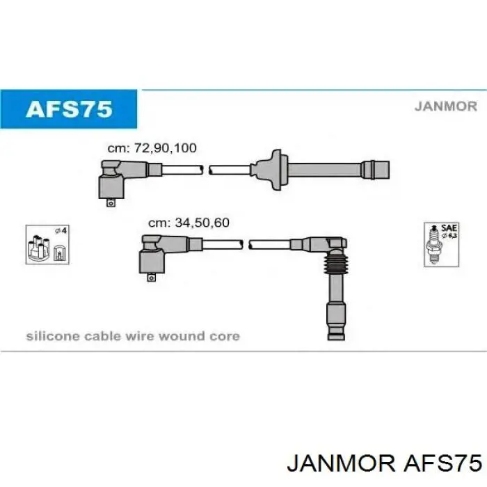 AFS75 Janmor дріт високовольтні, комплект