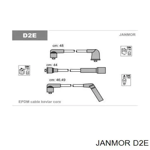 Високовольтні дроти D2E Janmor