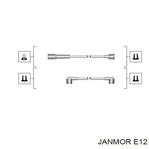 Дріт високовольтні, комплект E12 Janmor