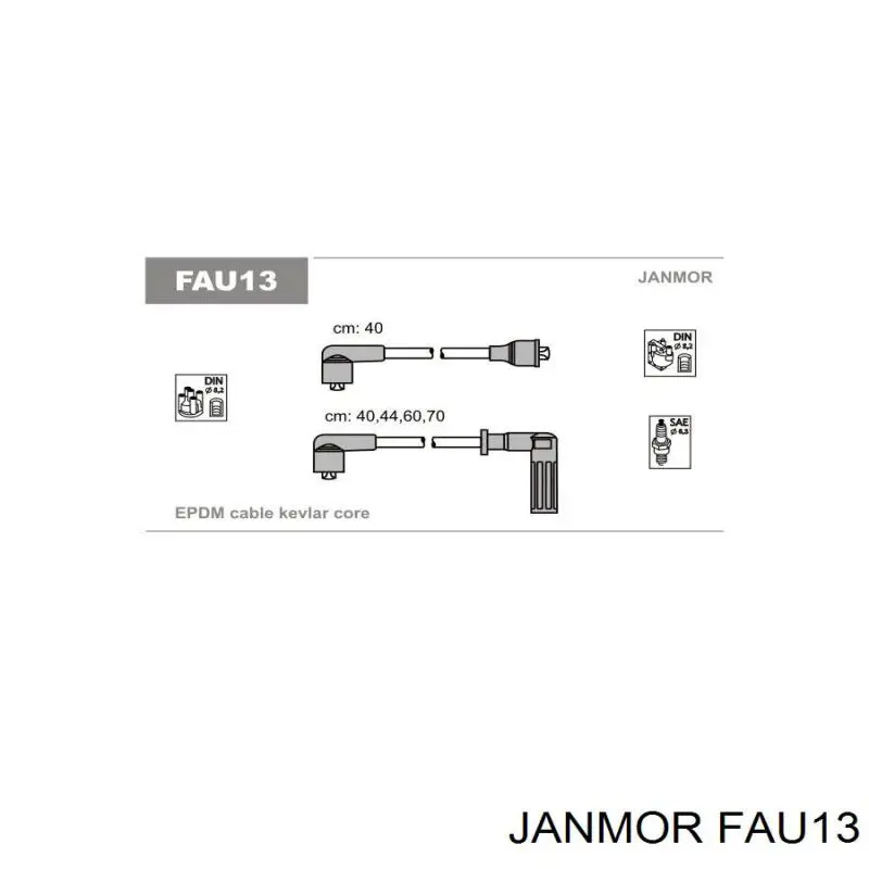FAU13 Janmor Проводи високовольтні