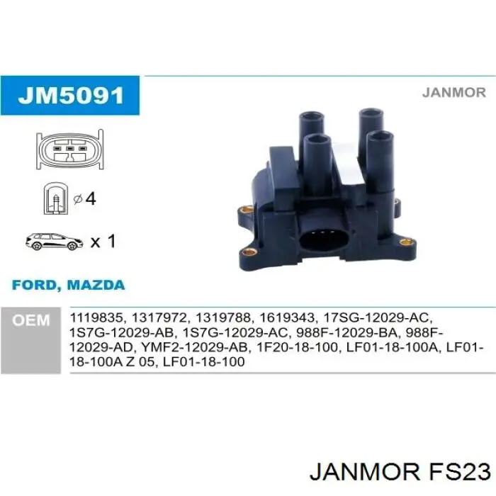 FS23 Janmor Проводи високовольтні