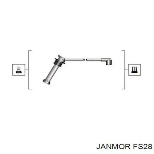 FS28 Janmor Проводи високовольтні