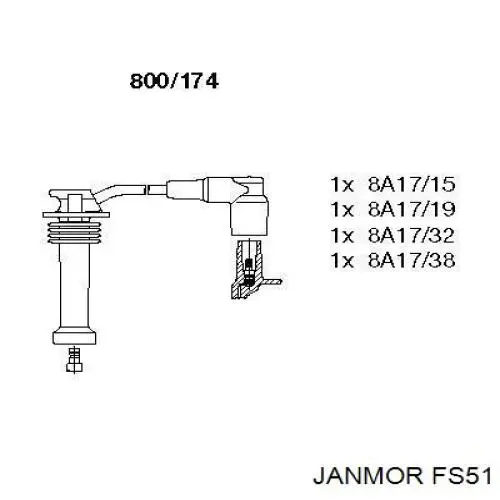 FS51 Janmor Проводи високовольтні