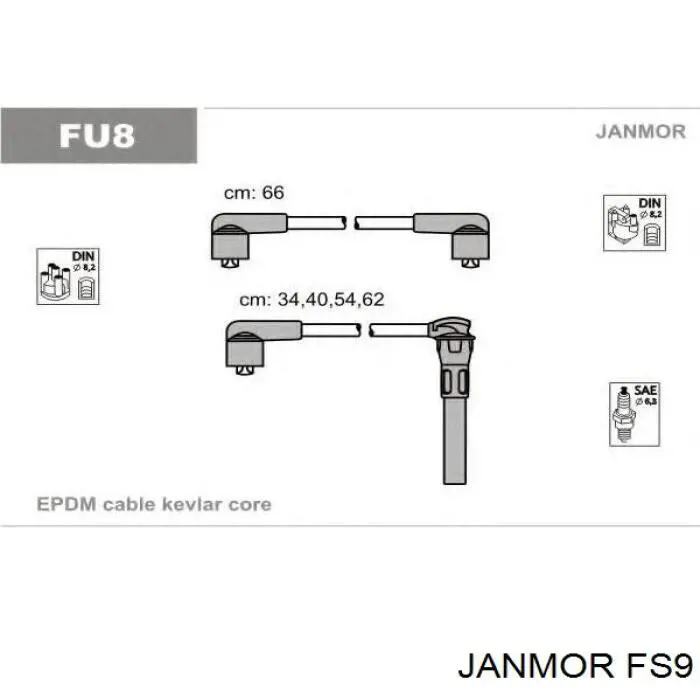 FS9 Janmor Проводи високовольтні