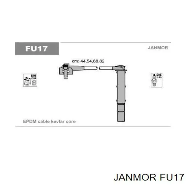 FU17 Janmor Проводи високовольтні