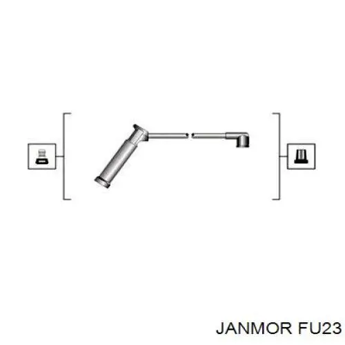 Високовольтні дроти FU23 Janmor