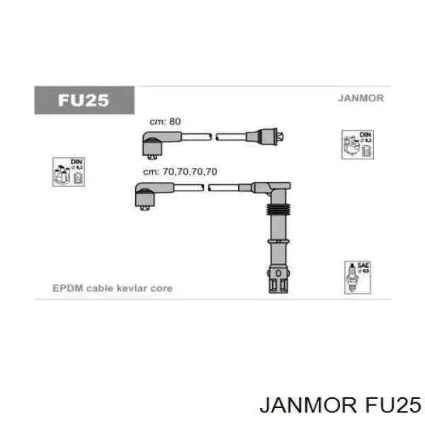 Високовольтні дроти FU25 Janmor