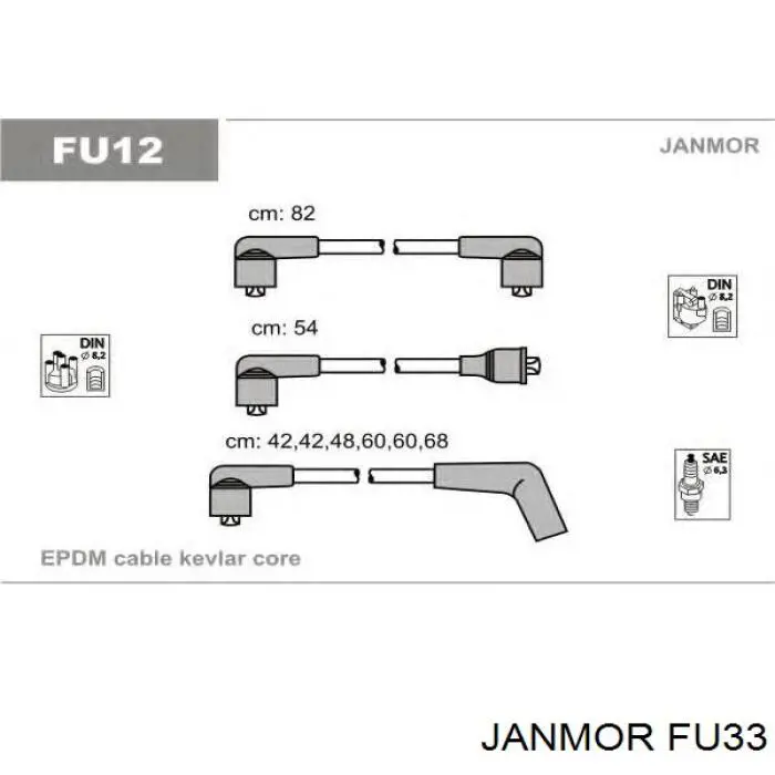 Високовольтні дроти FU33 Janmor