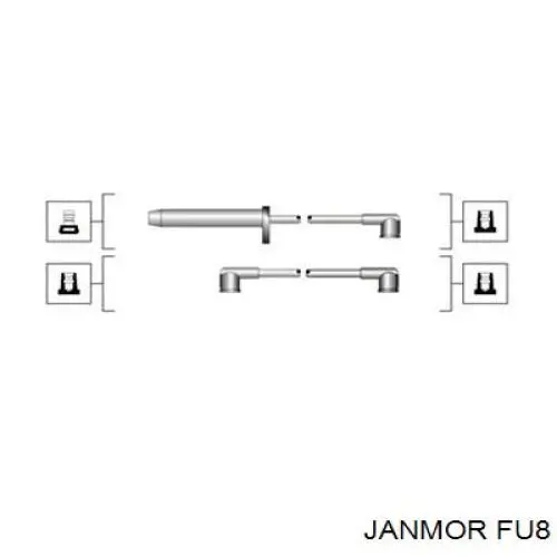 FU8 Janmor Проводи високовольтні