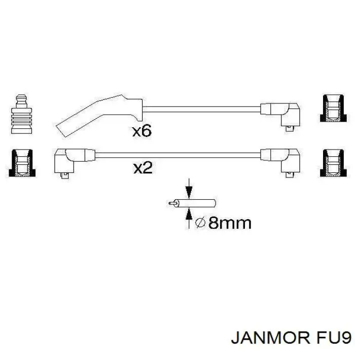 FU9 Janmor Проводи високовольтні