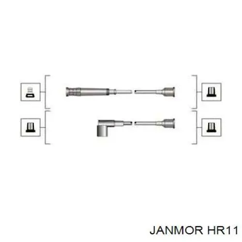 HR11 Janmor Проводи високовольтні