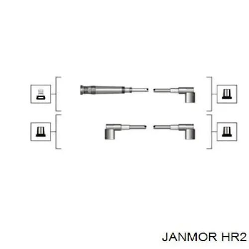 HR2 Janmor Проводи високовольтні