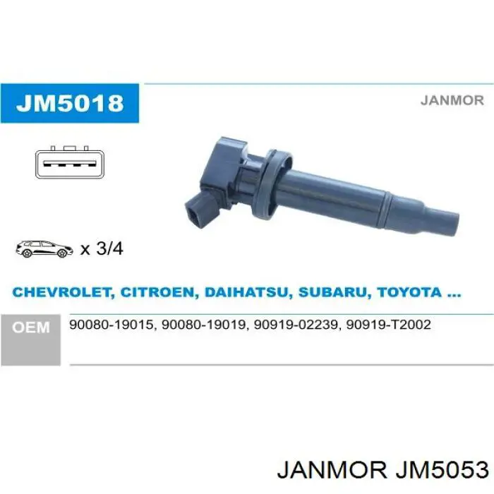 Котушка запалювання Janmor JM5053 ціна, від 22.80 USD