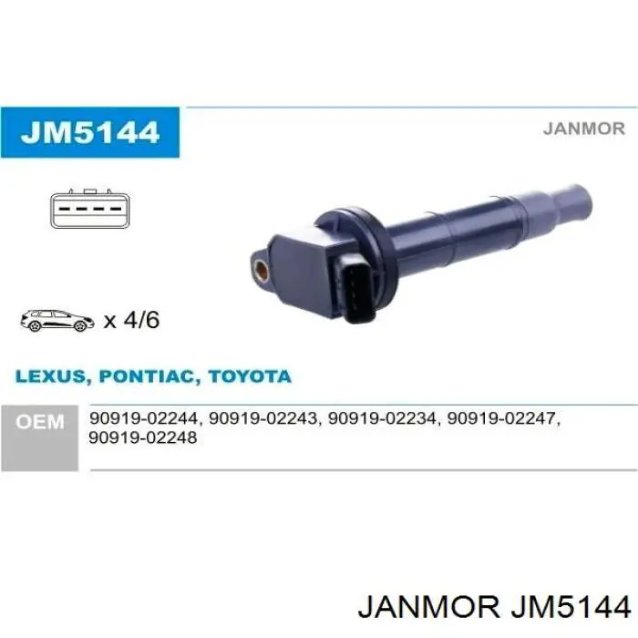 Котушка запалювання Janmor JM5144 ціна, від 26.91 USD