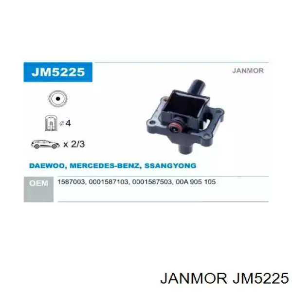 Купити JM5225 Janmor Котушка запалювання