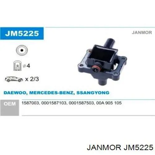 JM5225 Janmor котушка запалювання