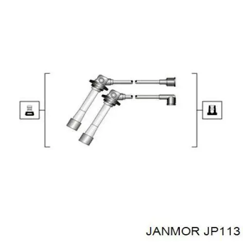 JP113 Janmor Проводи високовольтні