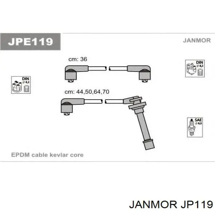 JP119 Janmor дріт високовольтні, комплект