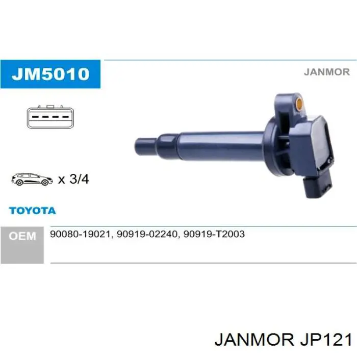 Дроти запалювання Janmor JP121 ціна, від 30.41 USD