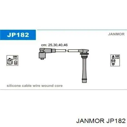JP182 Janmor дріт високовольтні, комплект