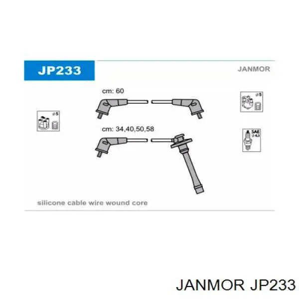 JP233 Janmor Проводи високовольтні