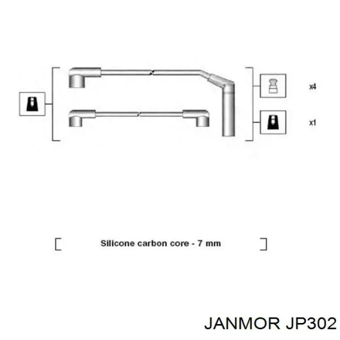 JP302 Janmor дріт високовольтні, комплект
