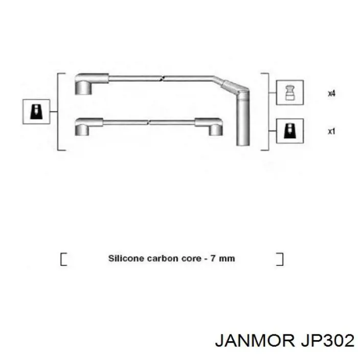 Купити JP302 Janmor Провід високовольтні, комплект