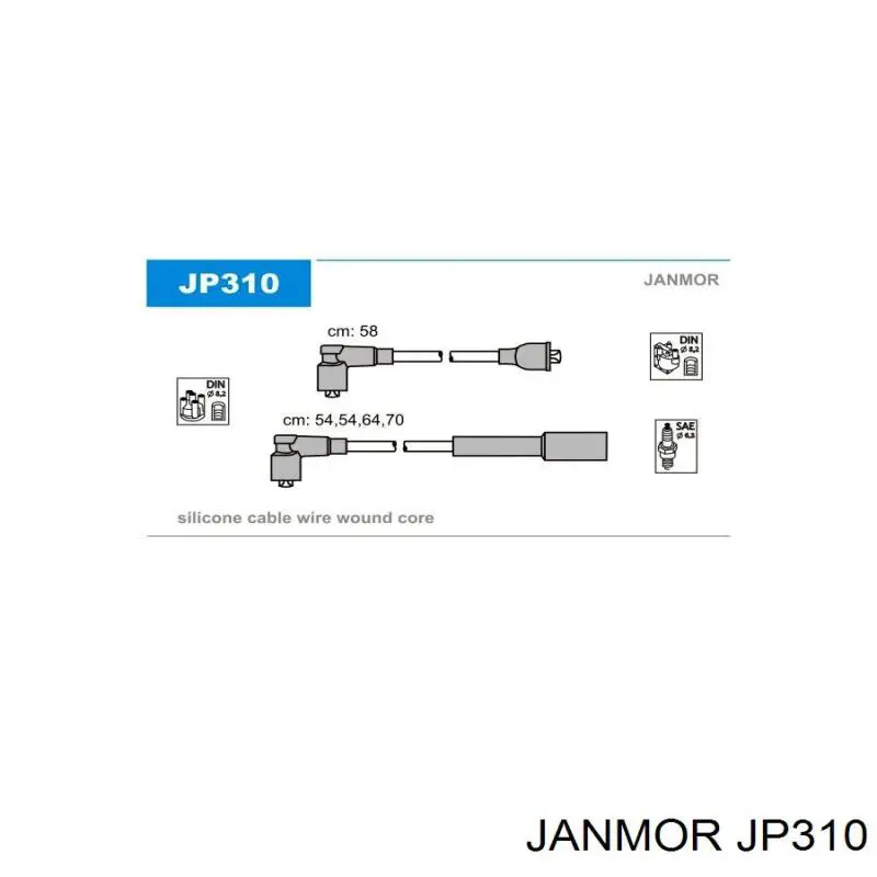 JP310 Janmor Дріт високовольтні, комплект