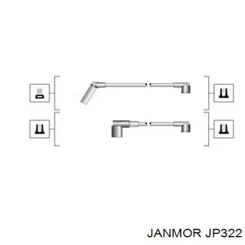 JP322 Janmor Проводи високовольтні