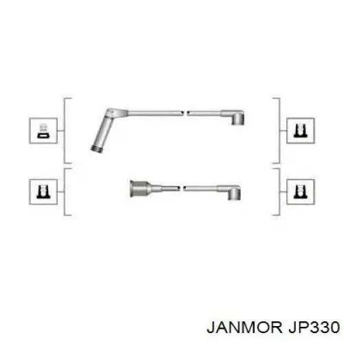 JP330 Janmor дріт високовольтні, комплект