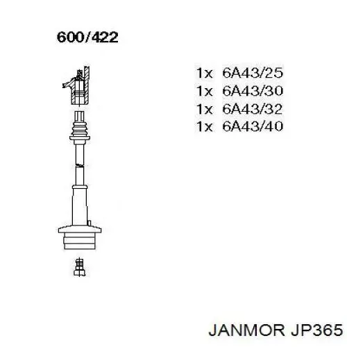 Високовольтні дроти JP365 Janmor