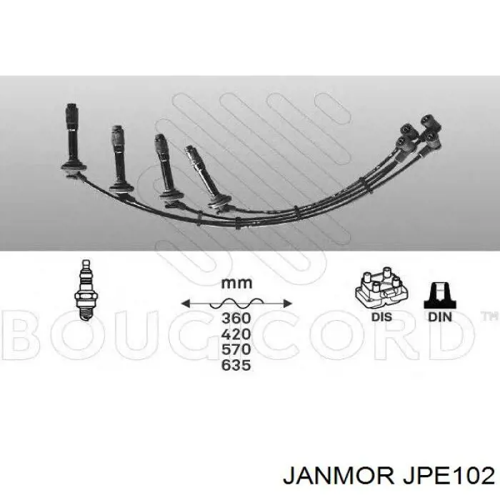 JPE102 Janmor дріт високовольтні, комплект