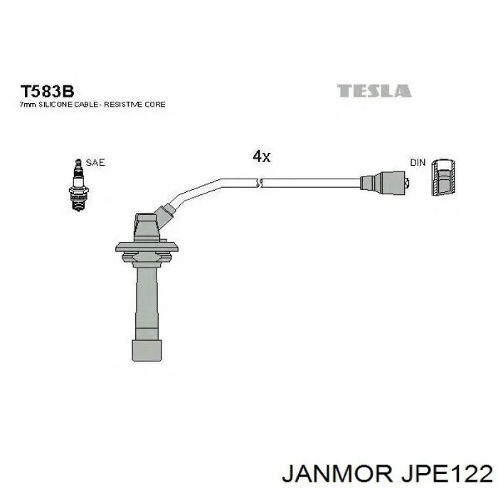JPE122 Janmor Проводи високовольтні