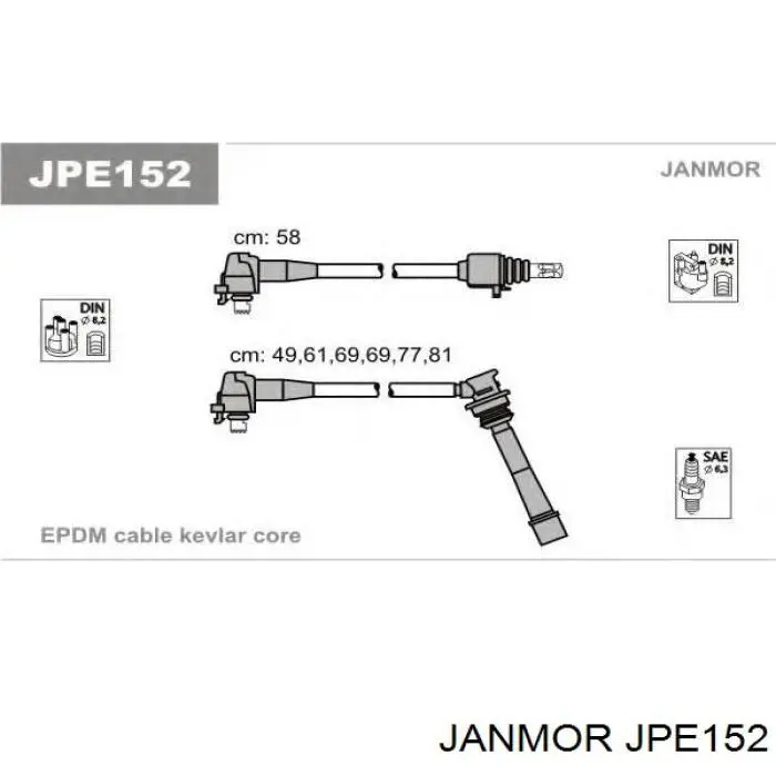 Дріт високовольтні, комплект JPE152 Janmor