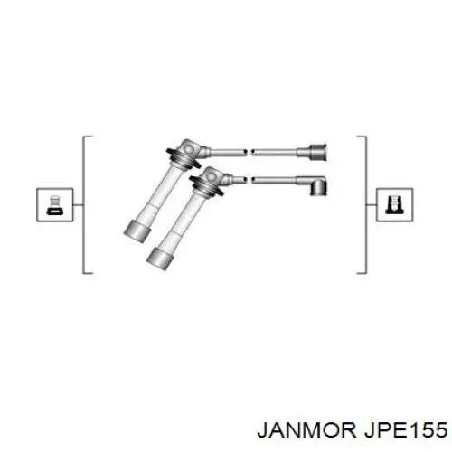 Високовольтні дроти JPE155 Janmor