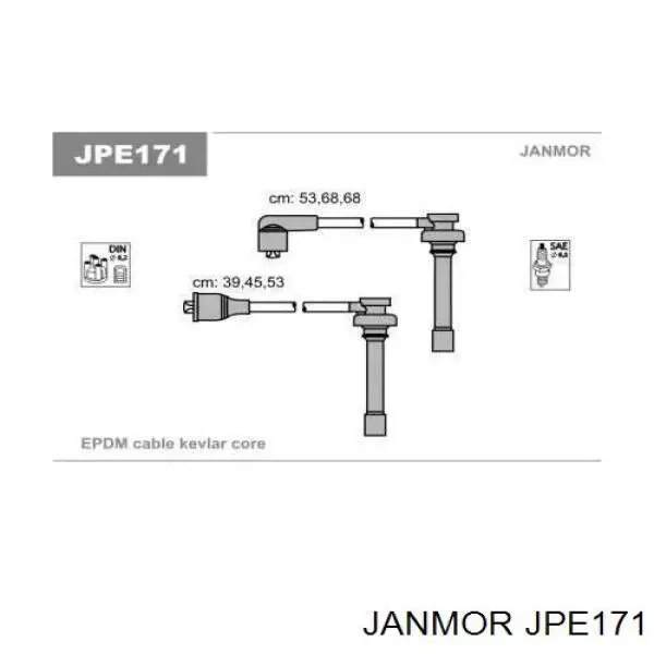 JPE171 Janmor Проводи високовольтні