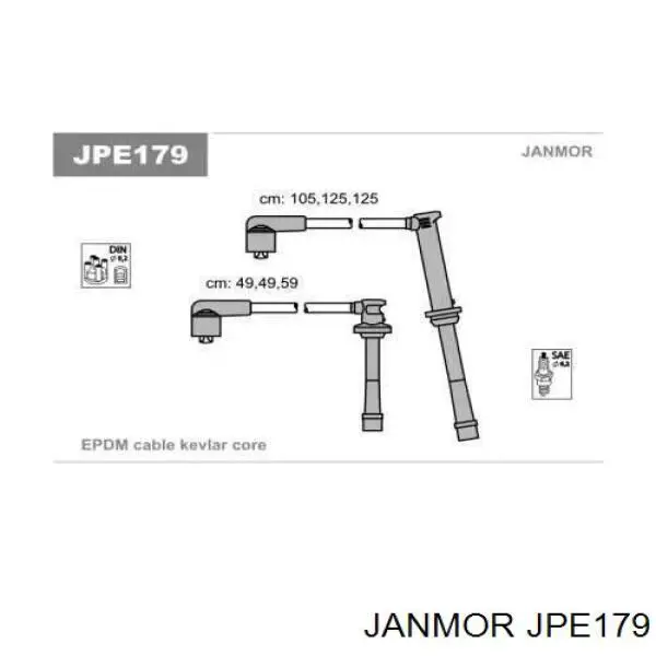 JPE179 Janmor Проводи високовольтні