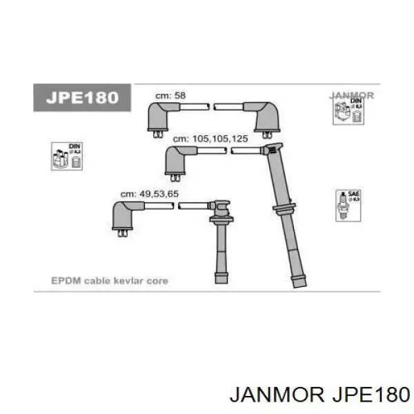 Дроти запалювання Janmor JPE180 ціна, від 64.39 USD