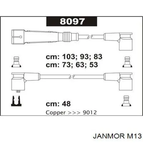 M13 Janmor дріт високовольтні, комплект