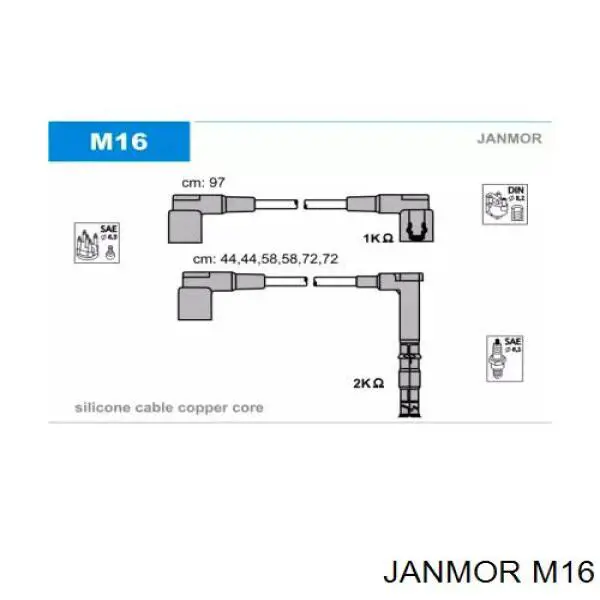 Високовольтні дроти M16 Janmor