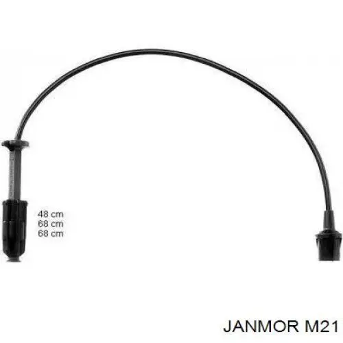 M21 Janmor Проводи високовольтні