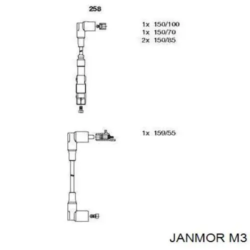 Високовольтні дроти M3 Janmor