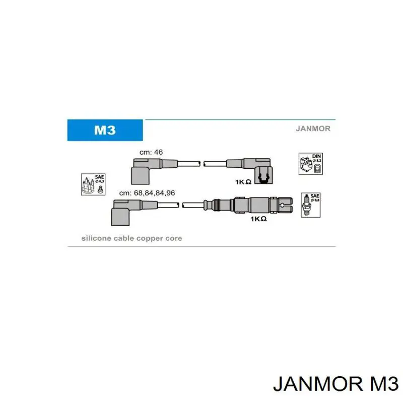 M3 Janmor дріт високовольтні, комплект