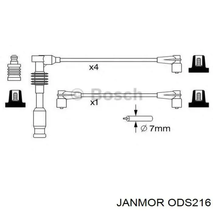 ODS216 Janmor дріт високовольтні, комплект