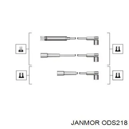 Дріт високовольтні, комплект ODS218 Janmor