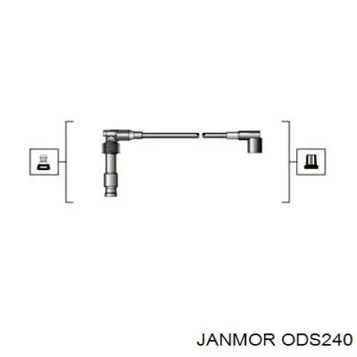 ODS240 Janmor дріт високовольтні, комплект