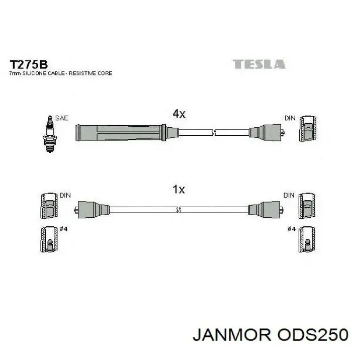 ODS250 Janmor Проводи високовольтні