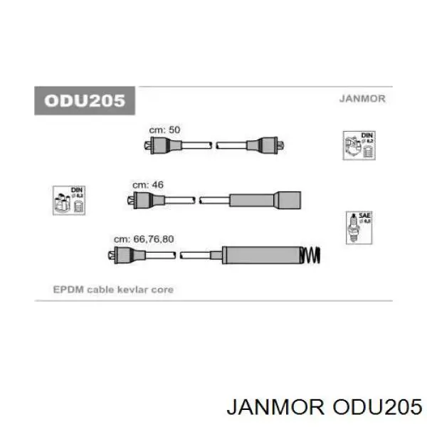ODU205 Janmor Проводи високовольтні